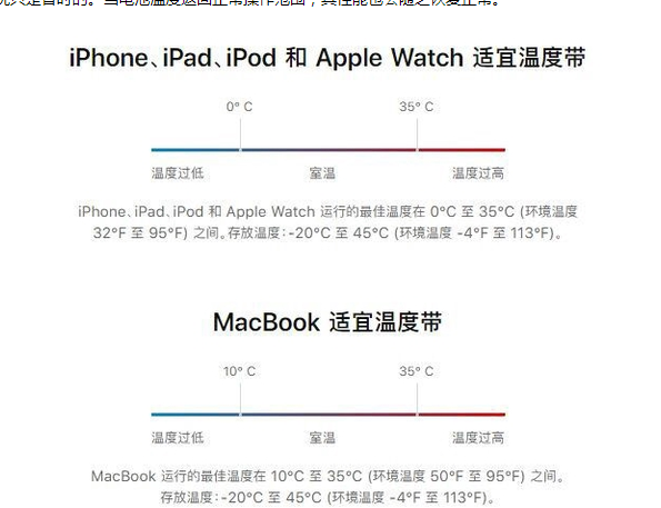 延安苹果13维修分享iPhone 13耗电越来越快怎么办 