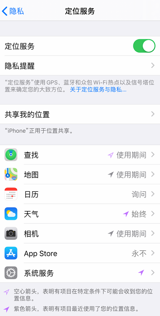 延安苹果手机维修分享iPhone 状态栏中时间显示为蓝色图标是什么情况 
